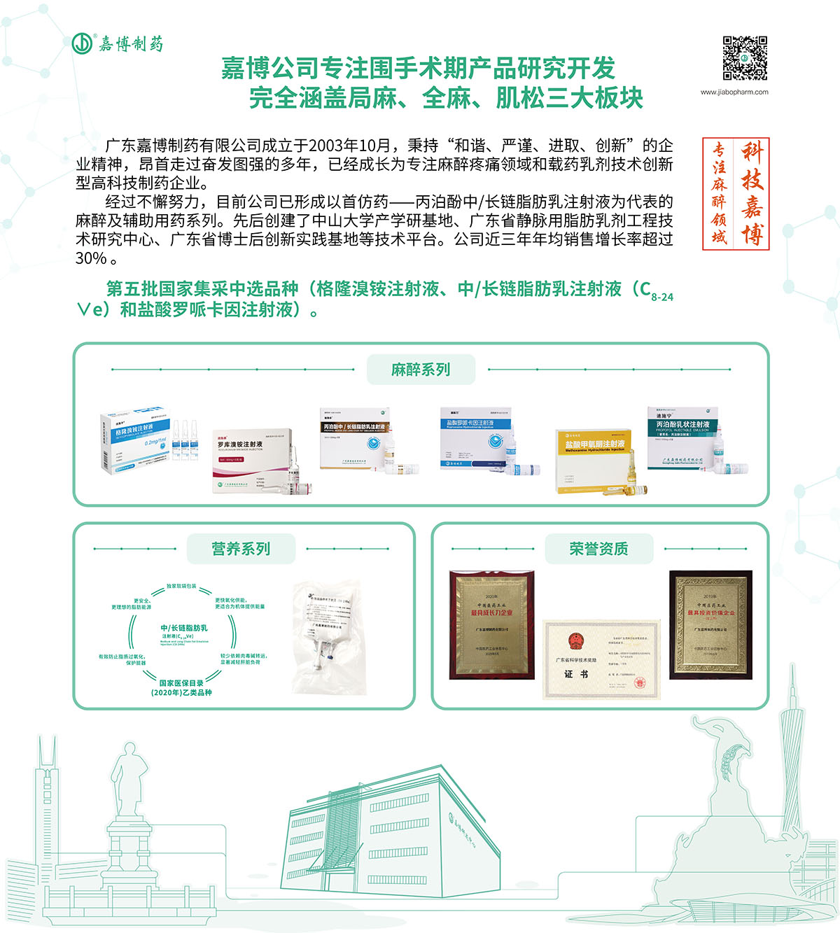 展會海報設(shè)計,展會背景海報設(shè)計,展板設(shè)計